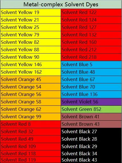 Metal-Complex Solvent Orange 62/Solvent Orange Dye